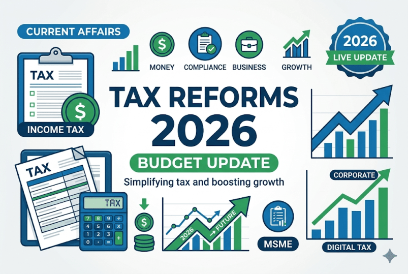 Union Budget 2026–27 – Tax Reforms & Changes